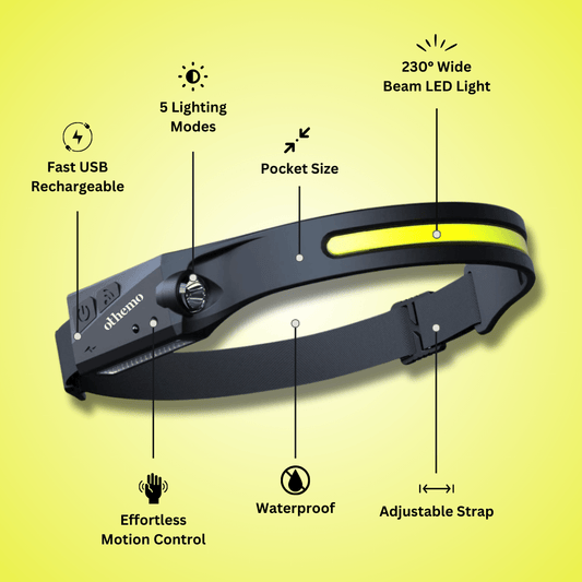 BrightBeam LED Headband