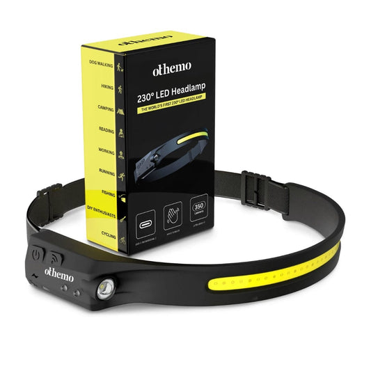 BrightBeam LED Headband